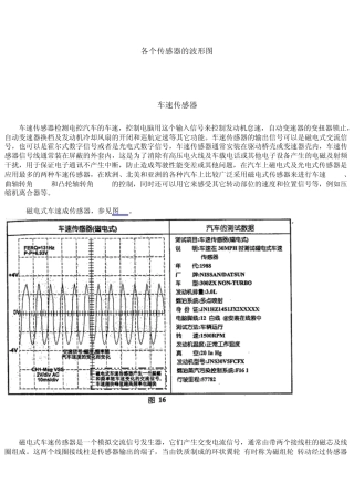各个传感器的波形图