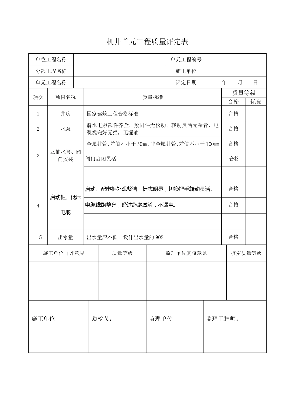 各个单元工程质量评定表_第2页