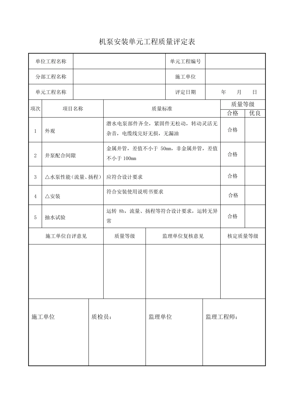 各个单元工程质量评定表_第3页