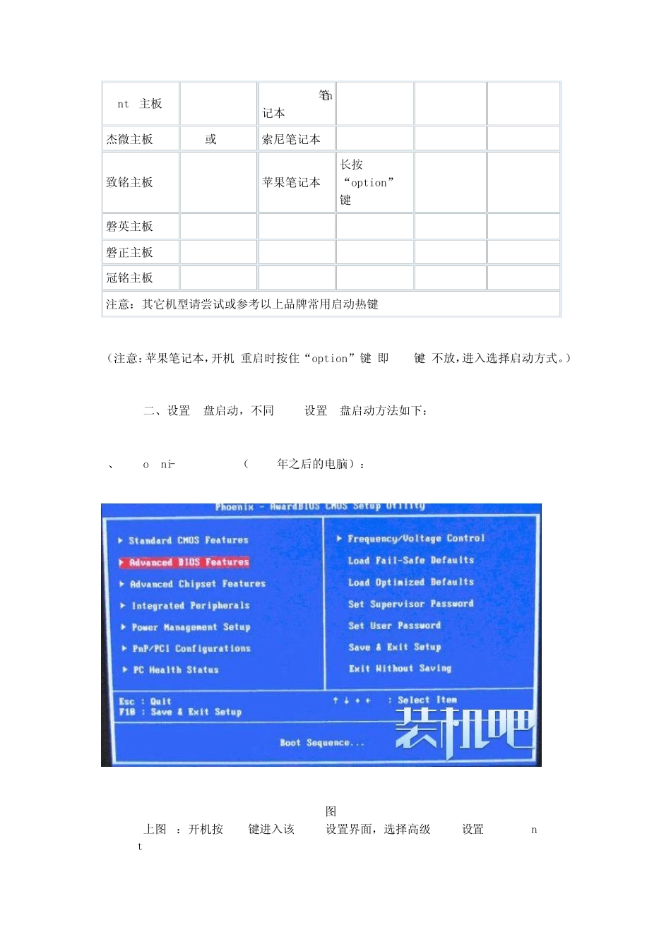 各个品牌电脑进入BIOS设置参照表及U盘启动设置技巧_第2页