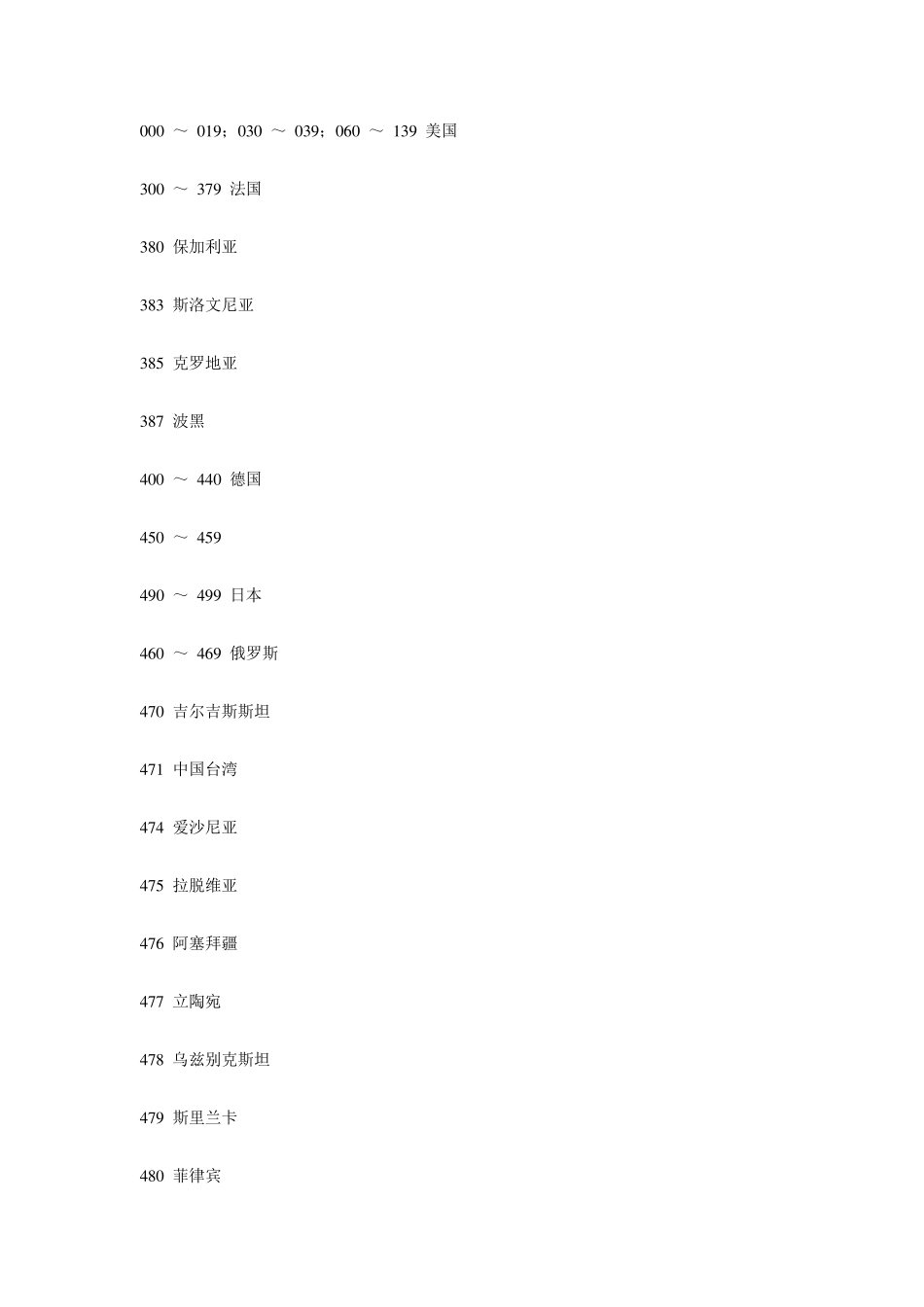 各个国家条形码国家代码_第1页