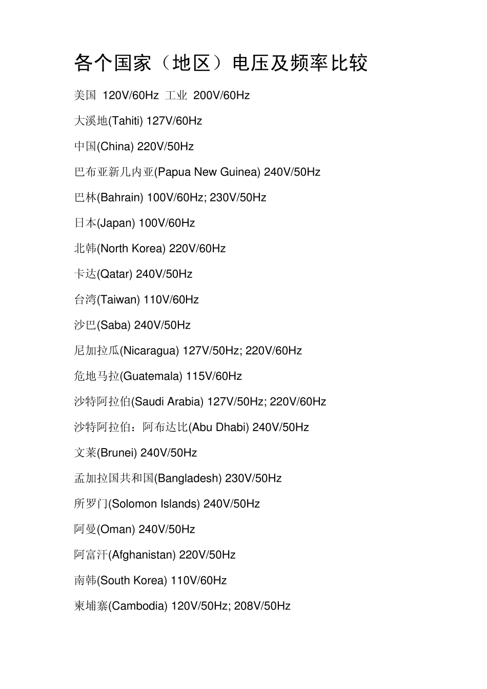 各个国家的电压_第1页
