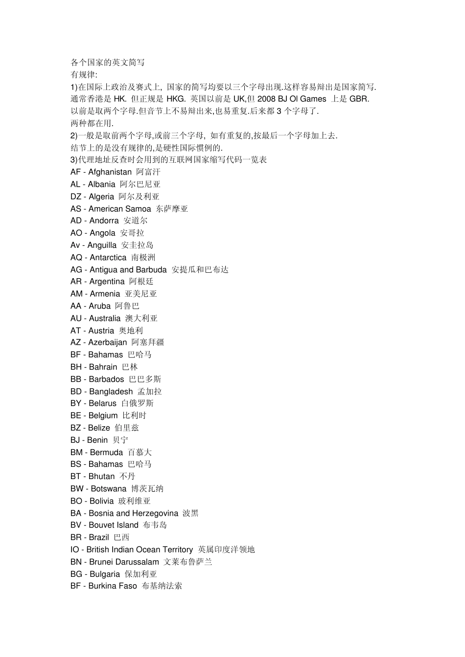 各个国家的英文简写_第1页