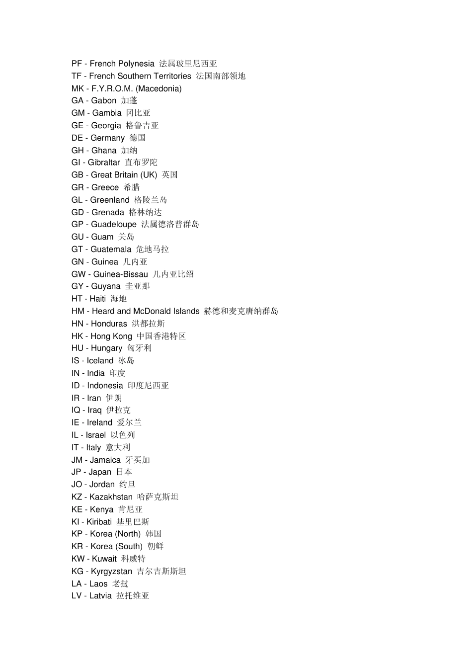 各个国家的英文简写_第3页