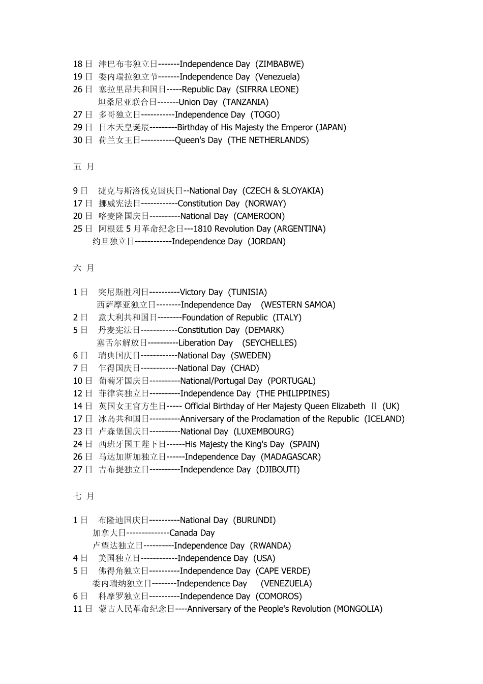 各个国家节日一览表_第3页