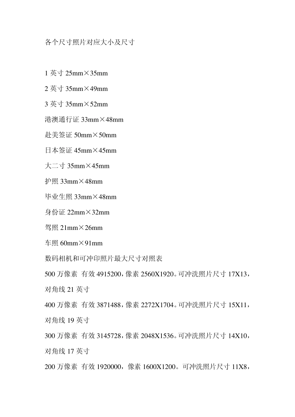 各个尺寸照片对应大小及尺寸_第1页