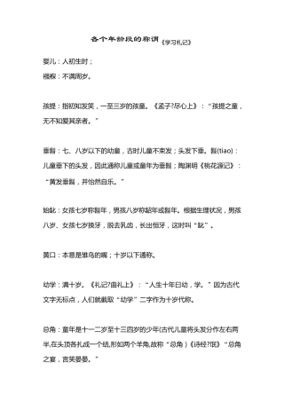 各个年龄段的称谓