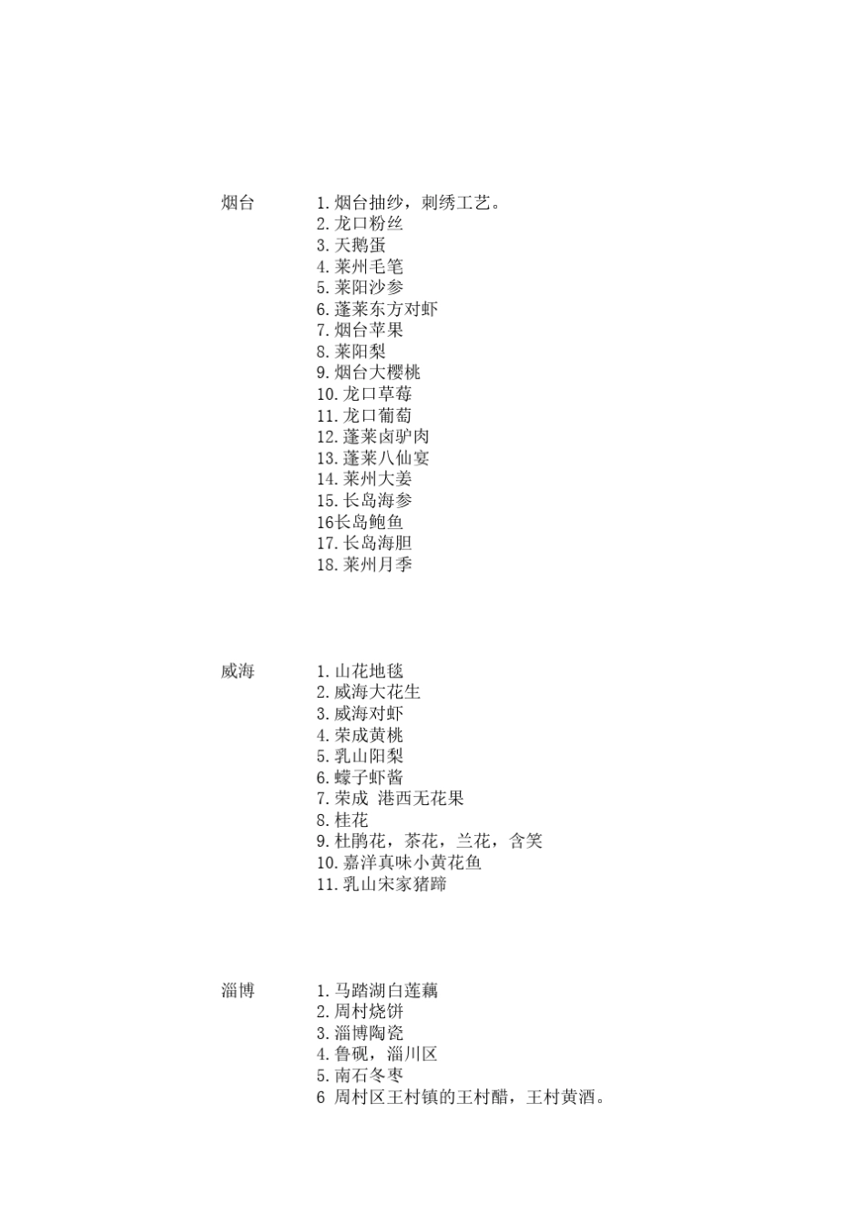 各个省市的土特产_第2页