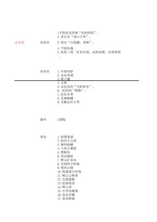 各个省市的土特产