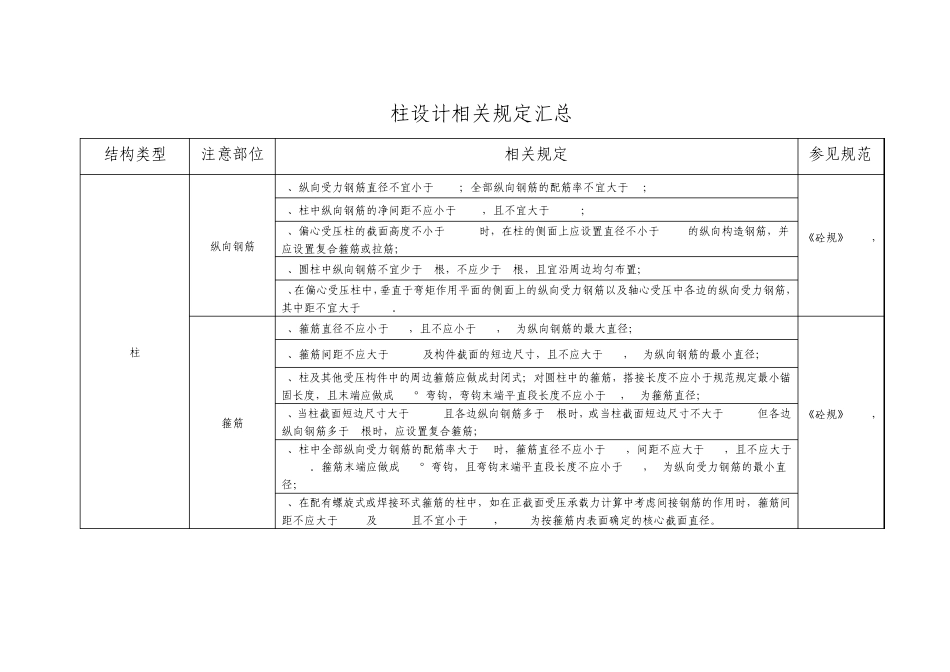 各个规范整合柱子配筋_第1页
