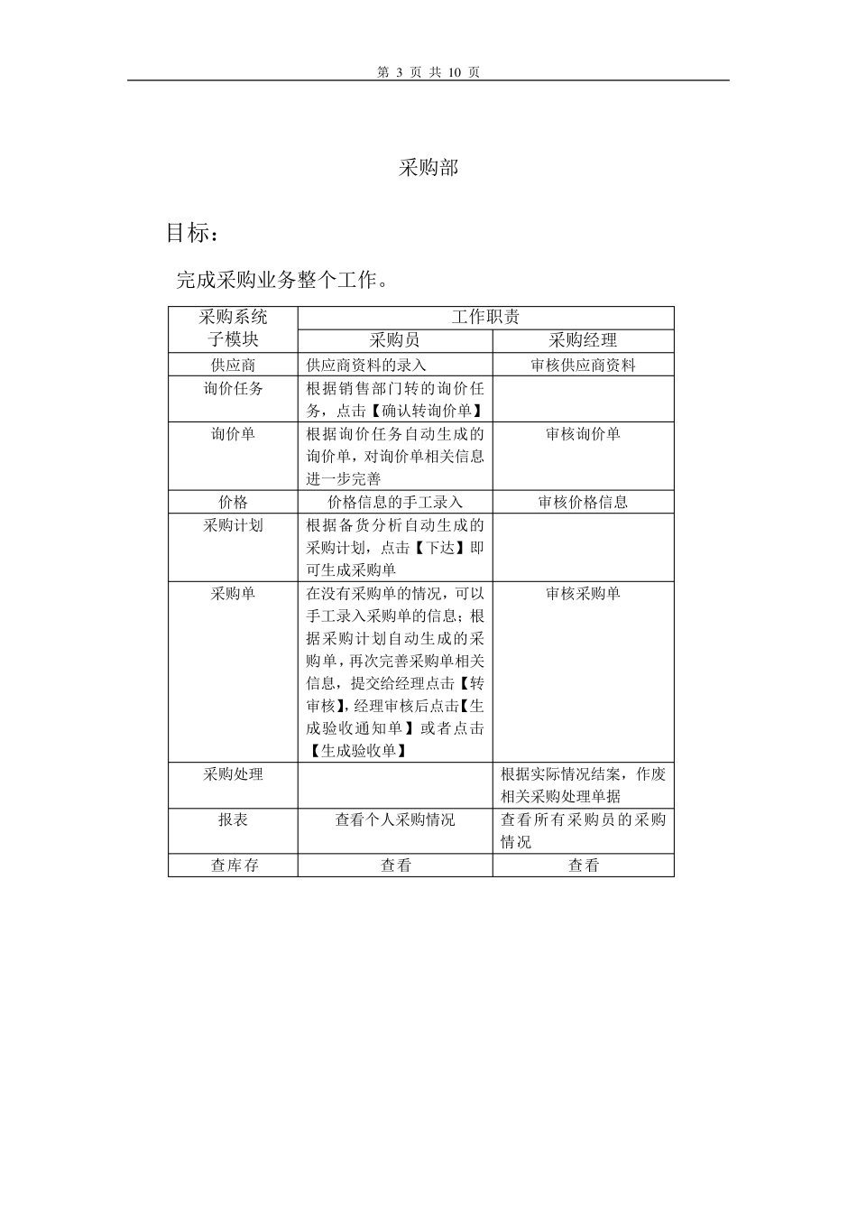 各个部门在ERP系统中工作职责_第3页
