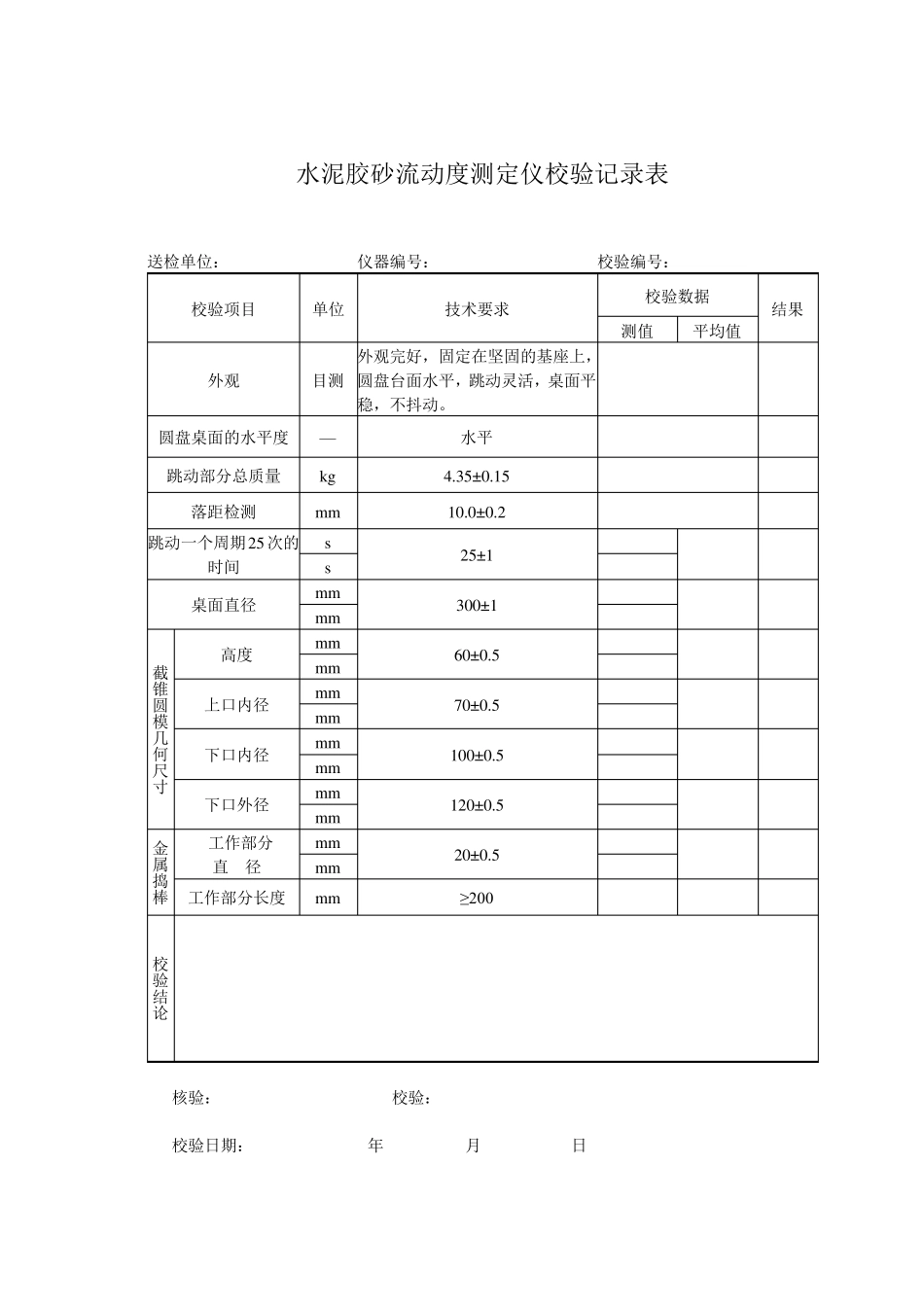 各仪器设备校验记录表_第1页