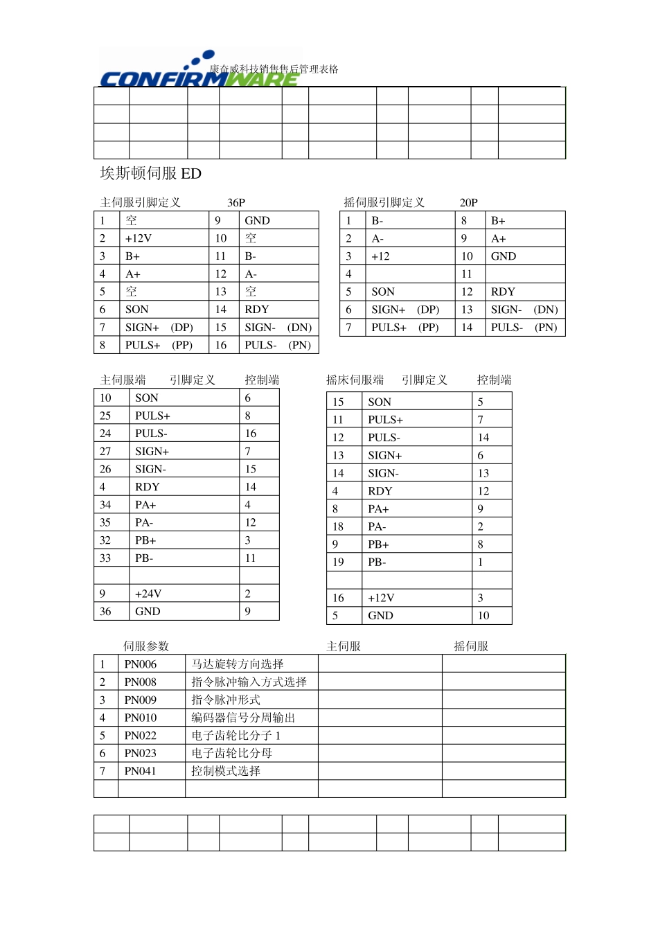 各伺服接线说明_第3页