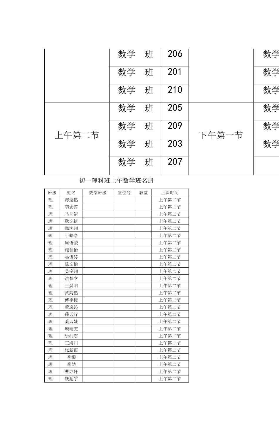 各位初一理科预科班学员_第2页