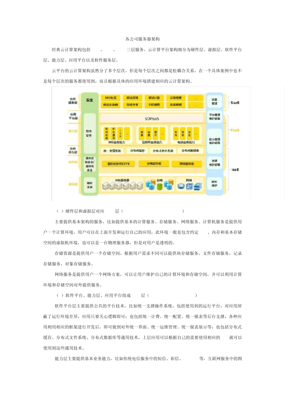 各公司服务器架构_第1页