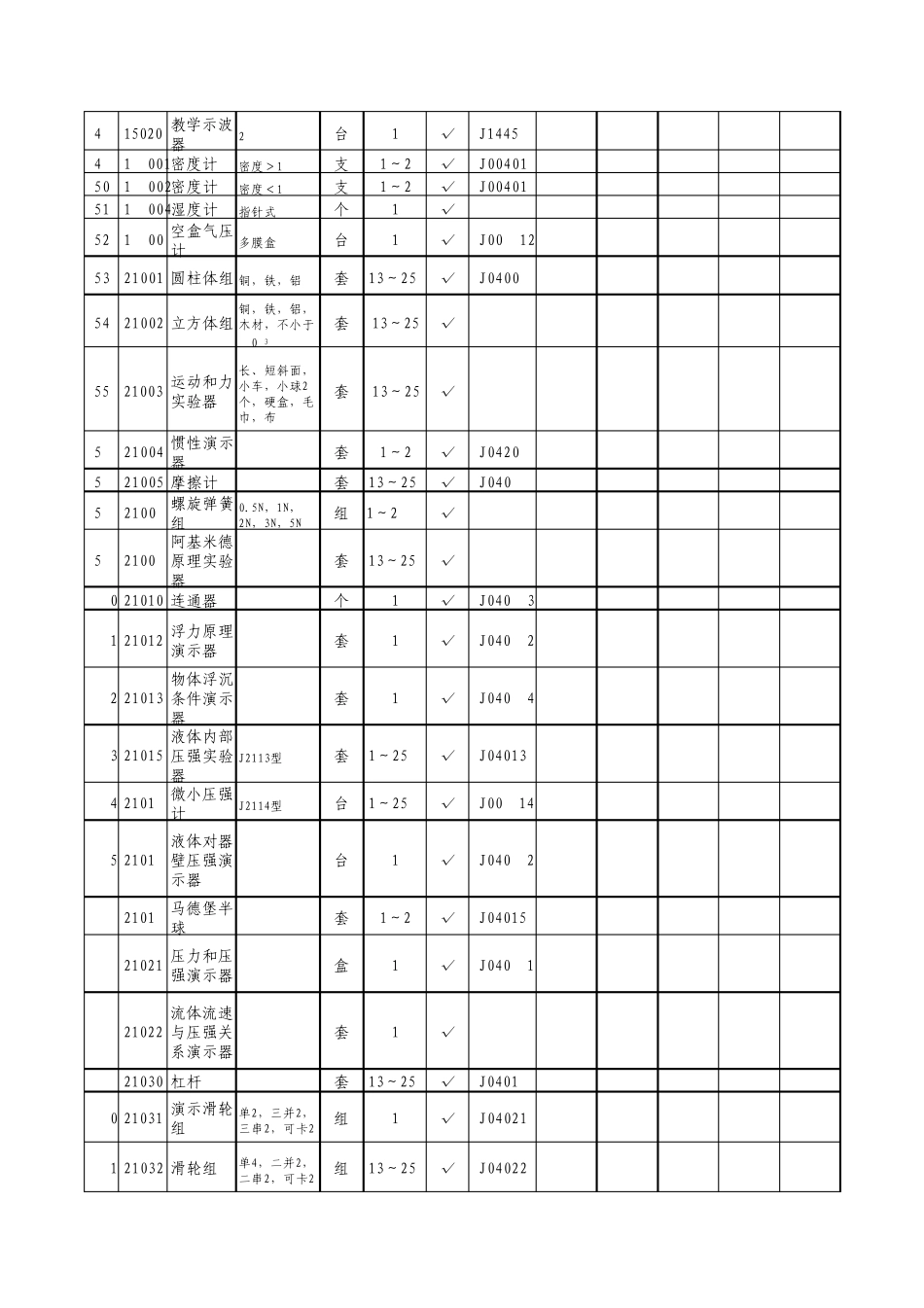 各功能室标准20130227_第3页