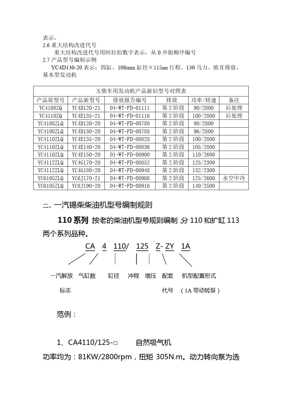 各厂家发动机型号编制规则大全_第2页