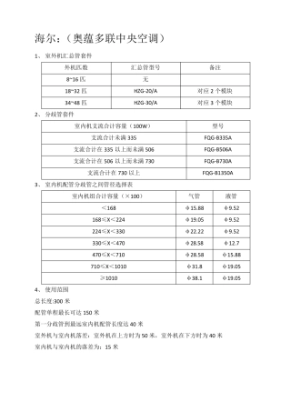 各厂家多联机分歧管及管径选择标准