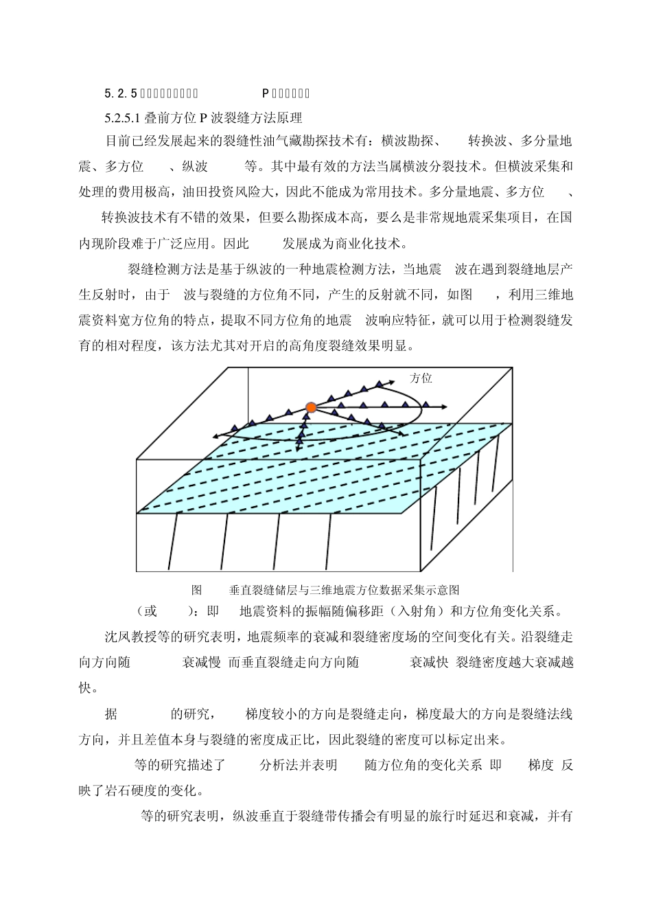 各向异性裂缝_第1页