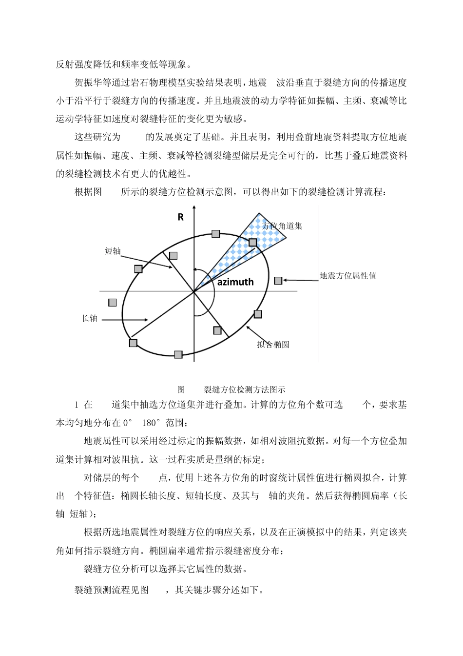 各向异性裂缝_第2页