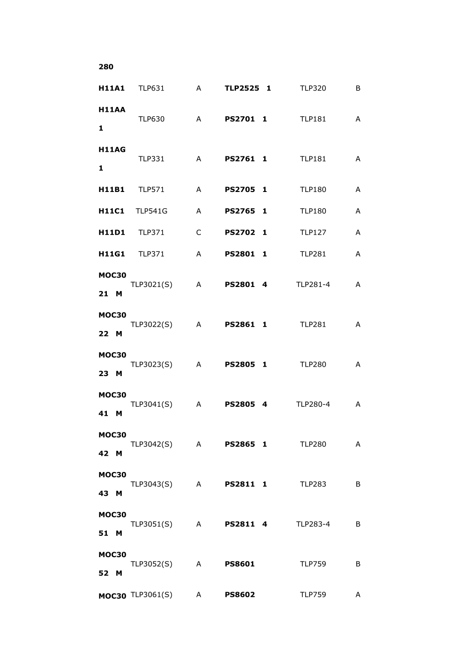 各品牌光耦替代型号_第2页