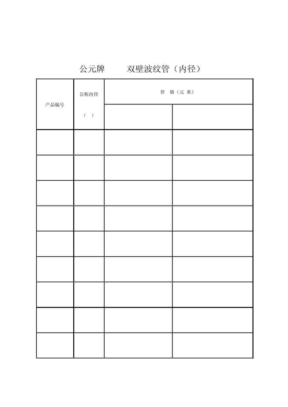 各品牌牌高密度聚乙烯HDPE双壁波纹管报价表_第3页