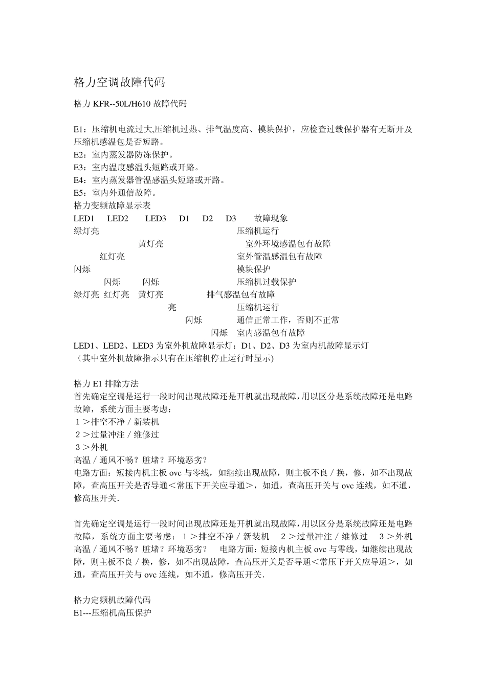 各品牌空调故障代码大全_第1页