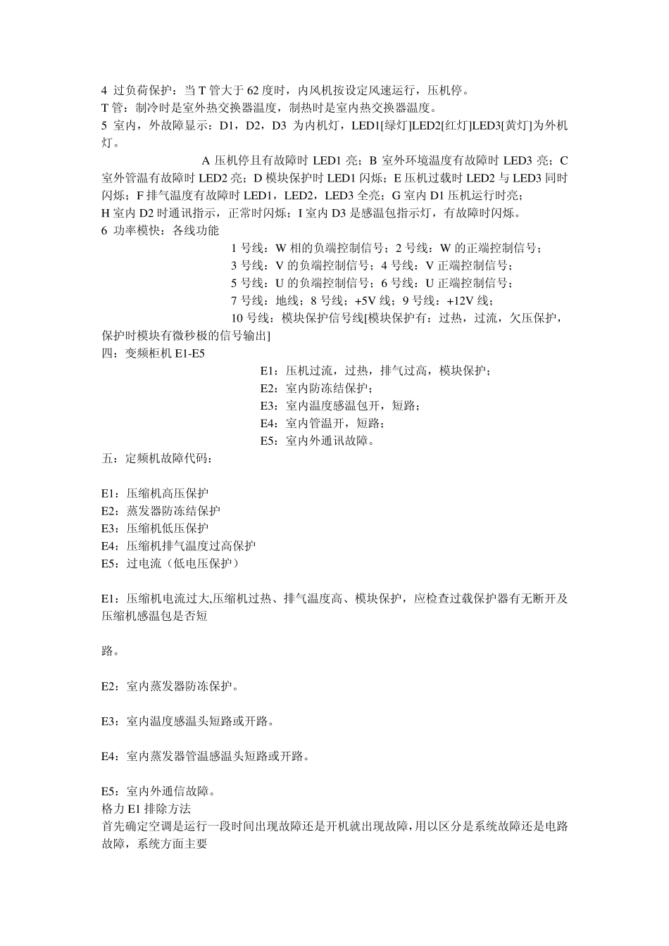 各品牌空调故障代码大全_第3页