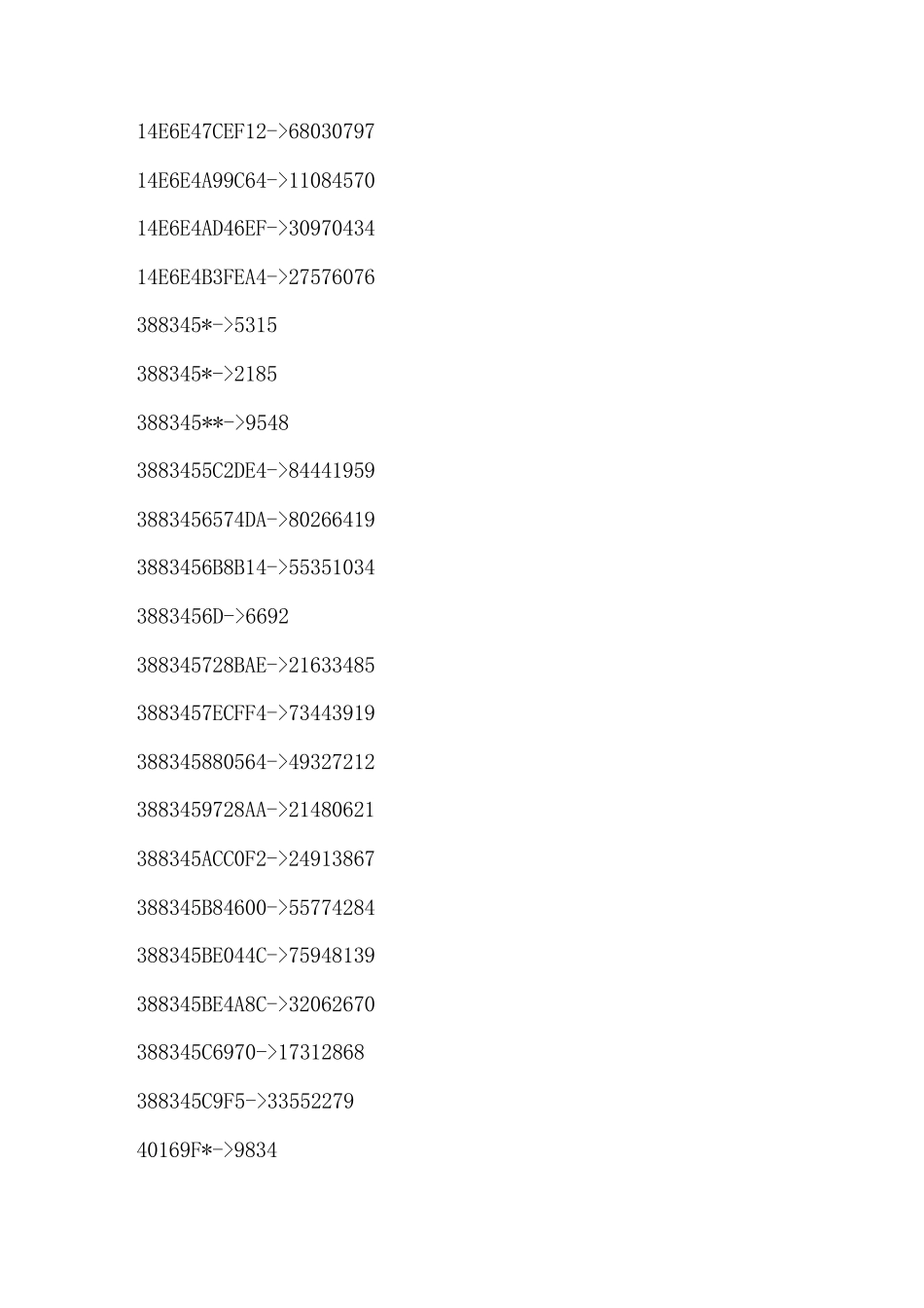 各品牌路由器对应的Pin码_第2页