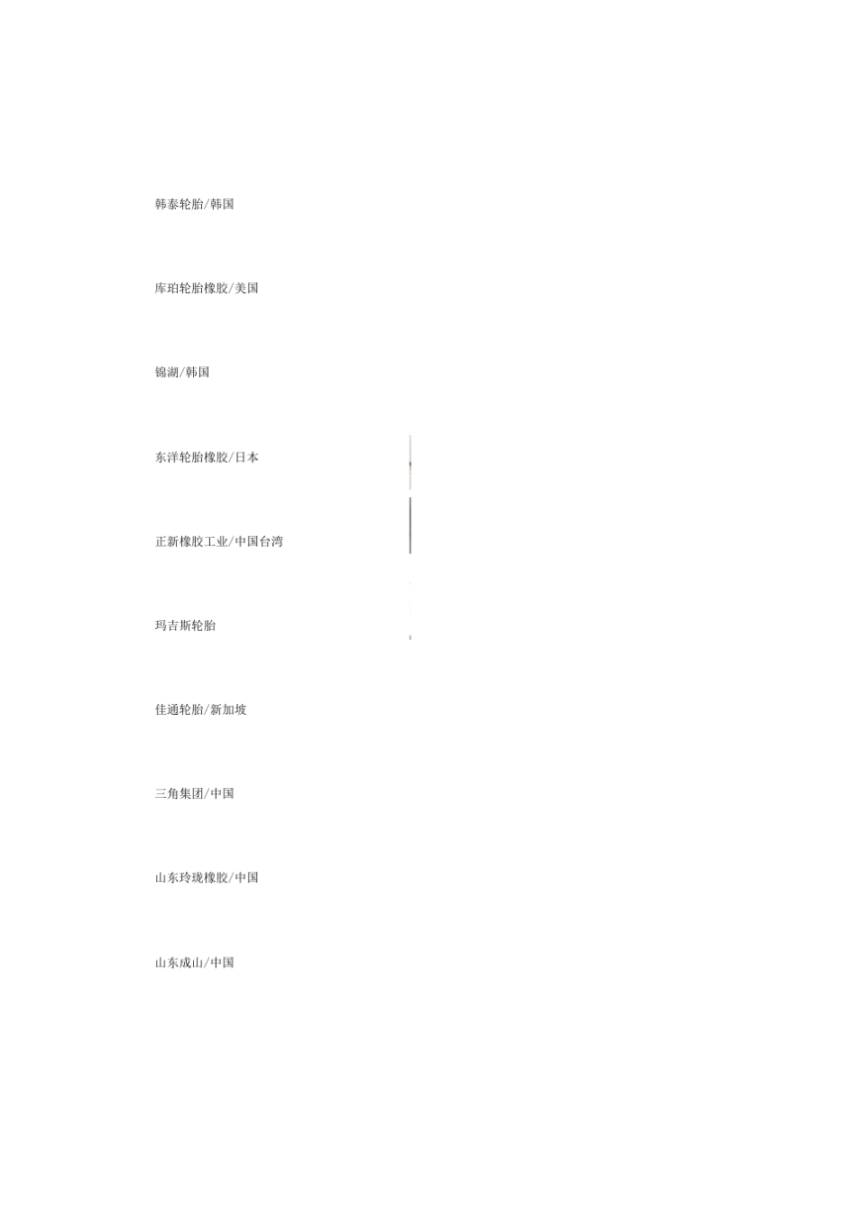 各品牌轮胎标志_第2页