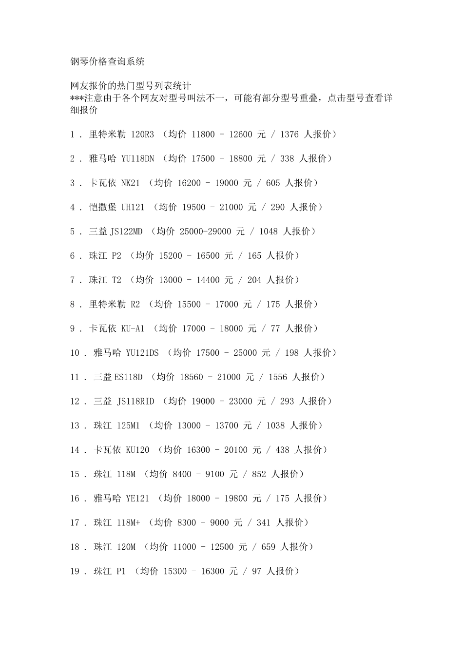 各品牌钢琴的报价统计数据_第1页