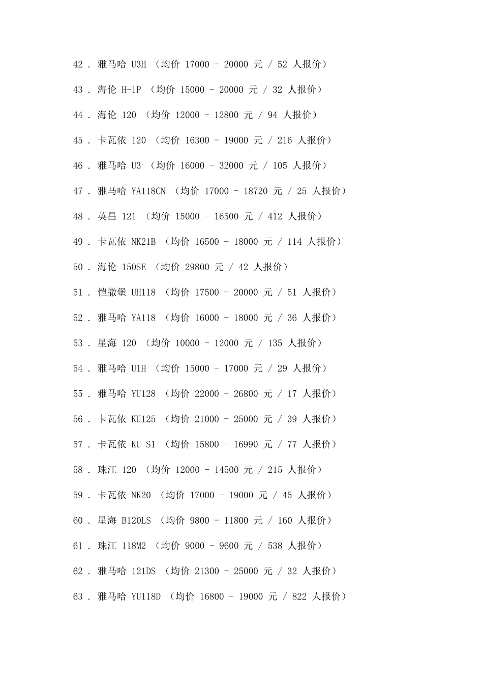 各品牌钢琴的报价统计数据_第3页