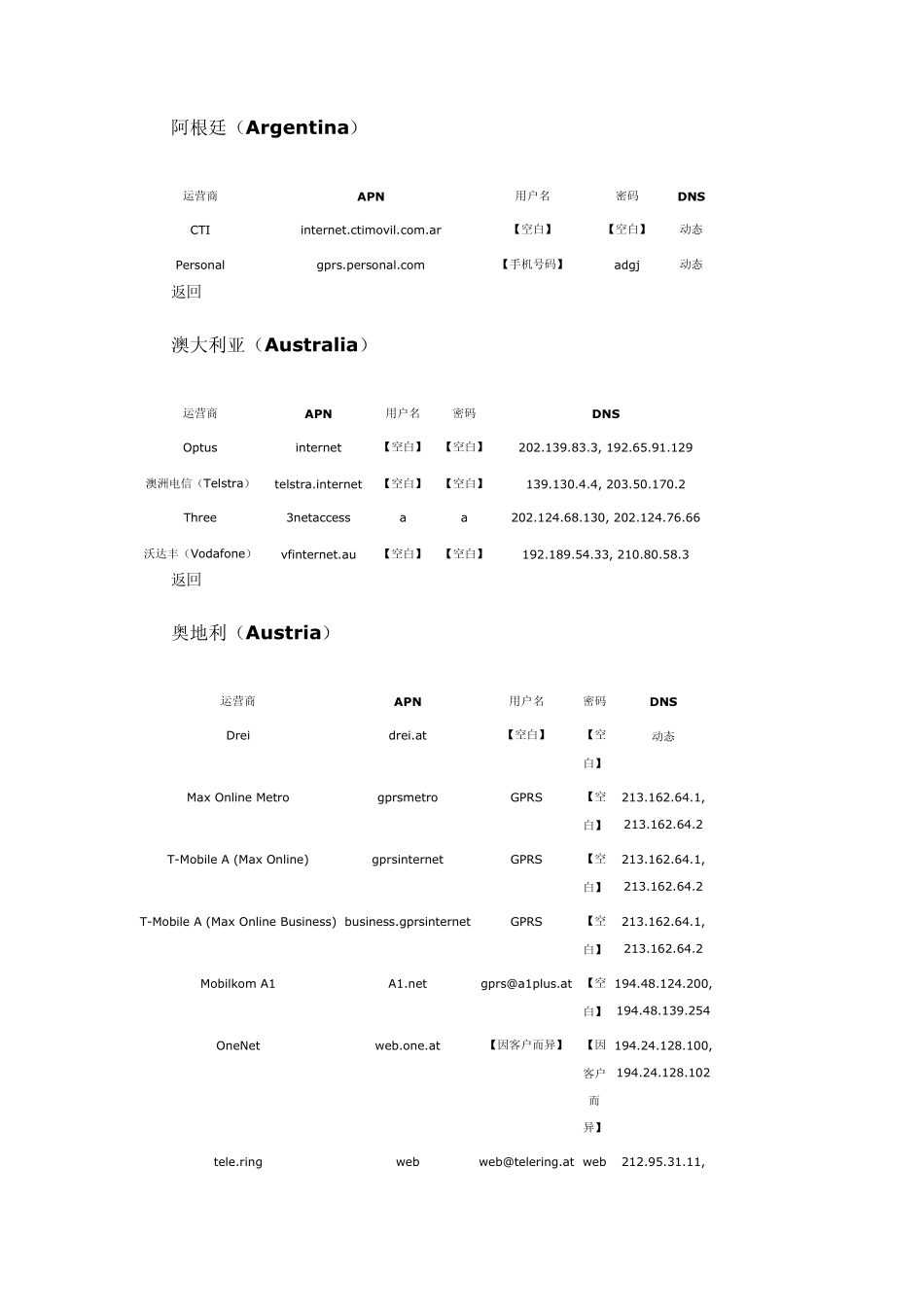 各国APN接入点名称_第1页