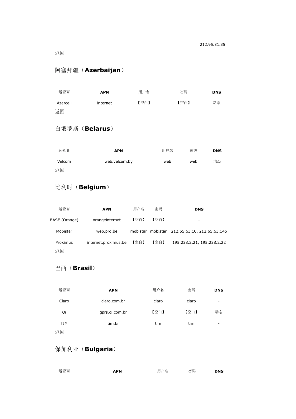 各国APN接入点名称_第2页