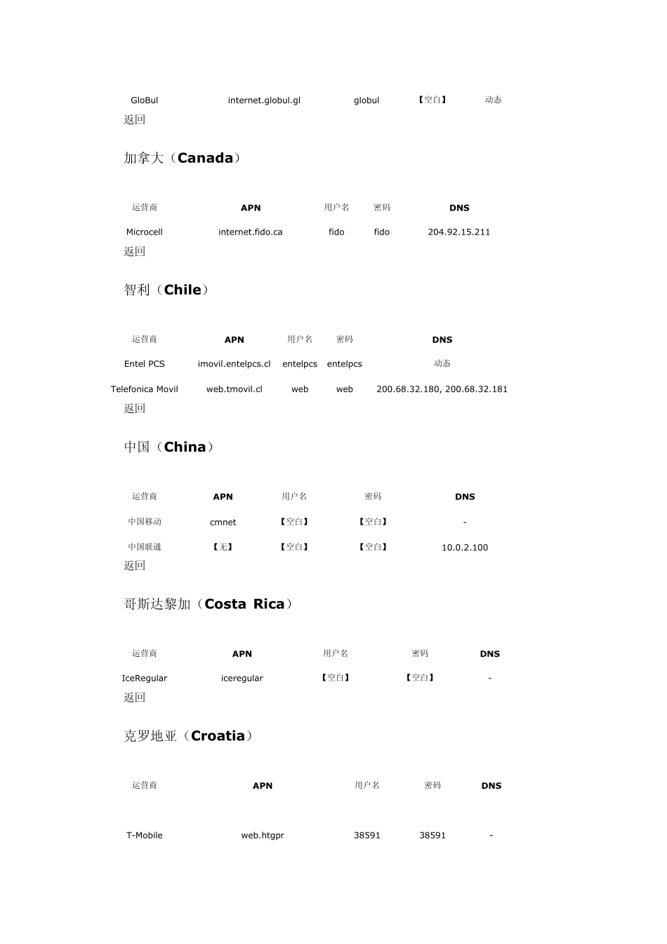 各国APN接入点名称_第3页