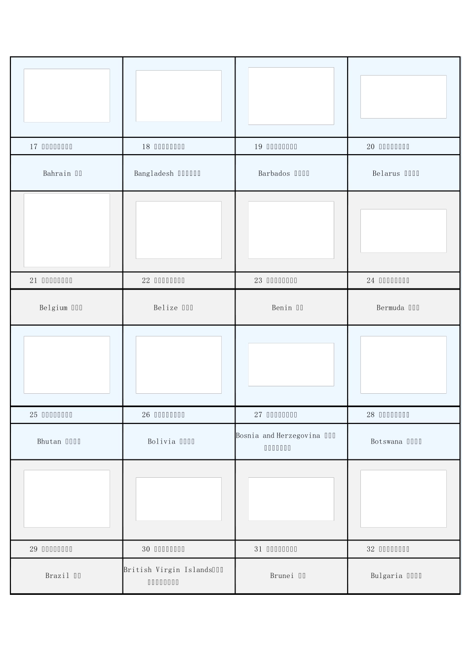 各国国旗图片及简介_第2页