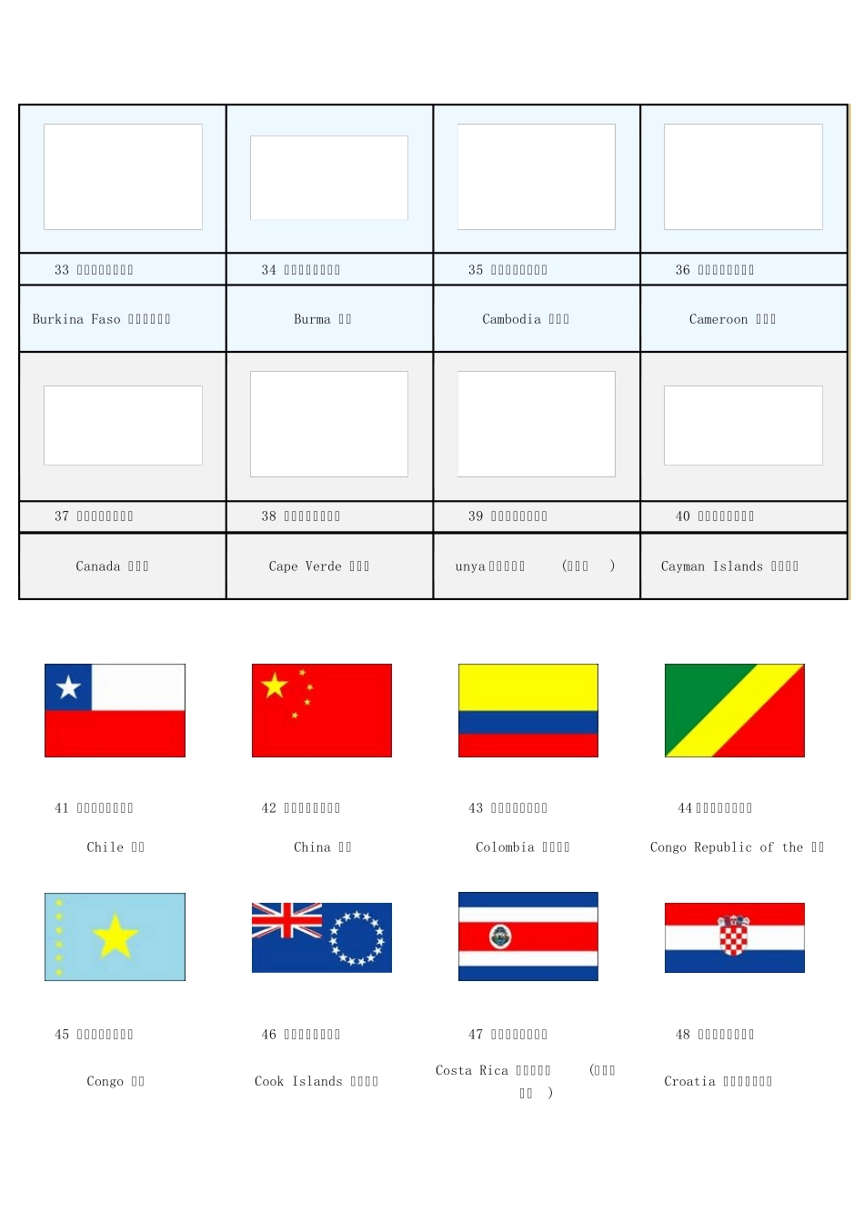 各国国旗图片及简介_第3页
