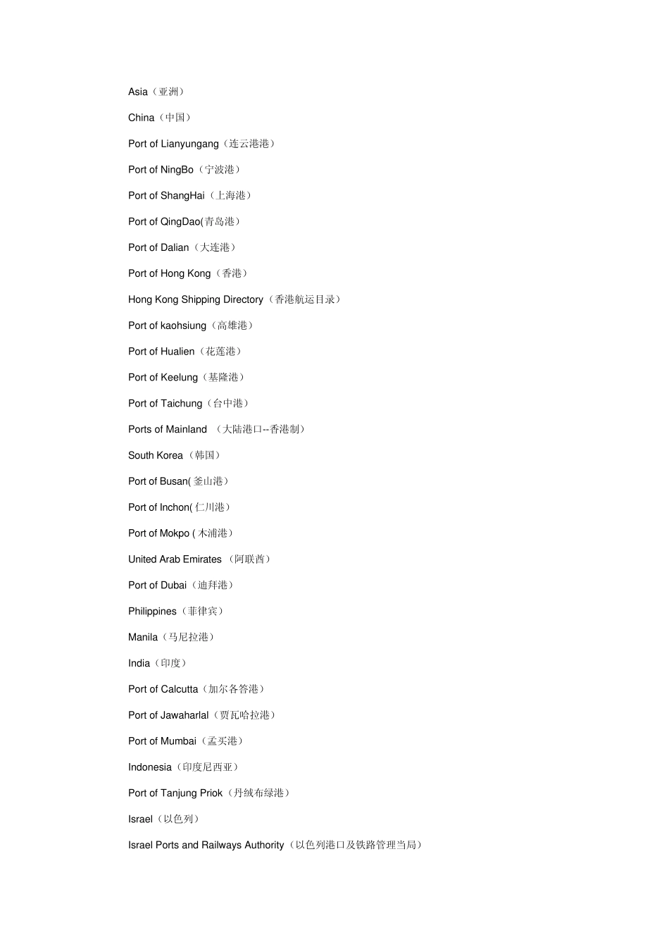 各国城市及港口英文名_第1页