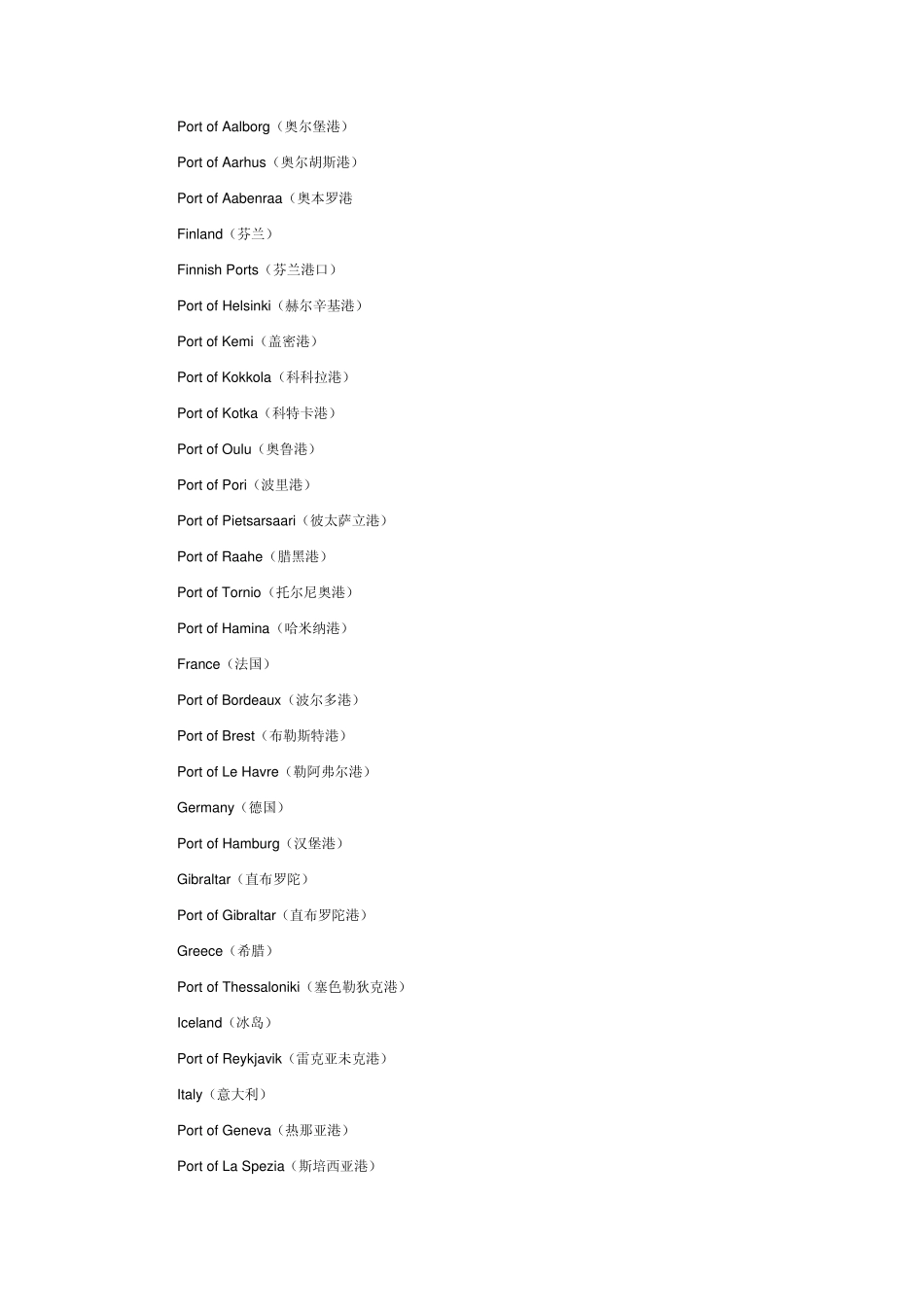 各国城市及港口英文名_第3页