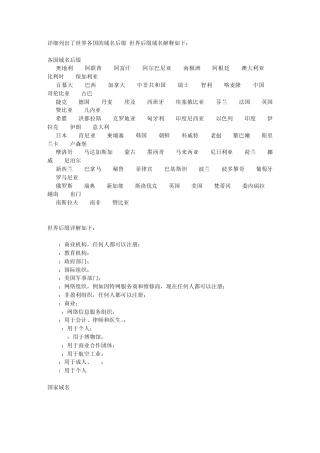 各国域名后缀