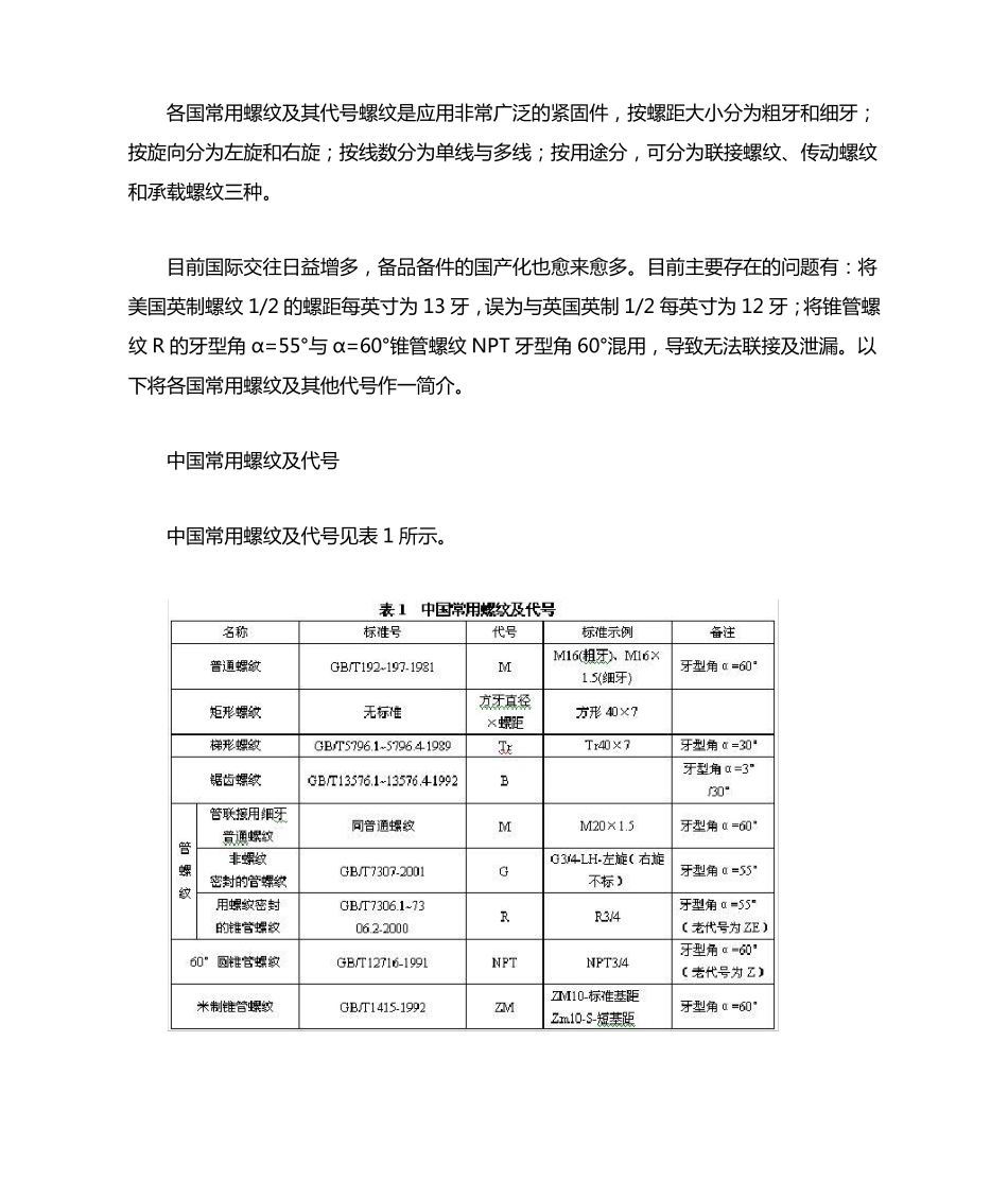 各国常用螺纹及其代号_第1页