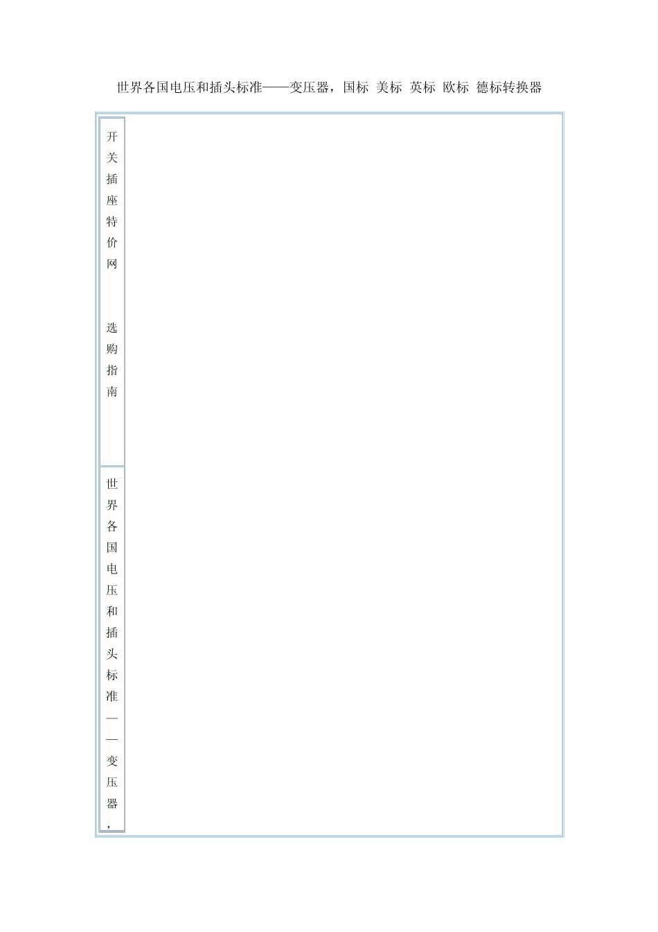 各国插头标准_第1页