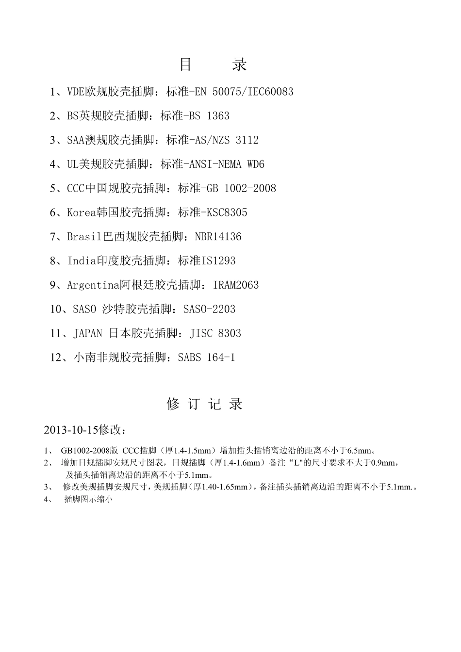 各国插脚安规尺寸标准_第2页