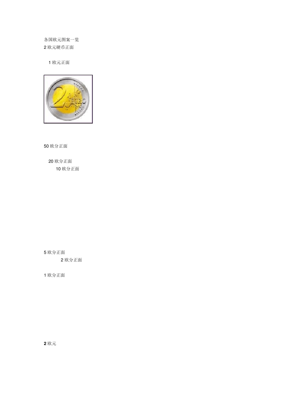 各国欧元硬币图案介绍_第1页