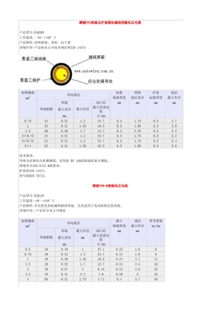 各国汽车电线标准