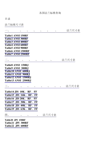 各国法兰标准尺寸