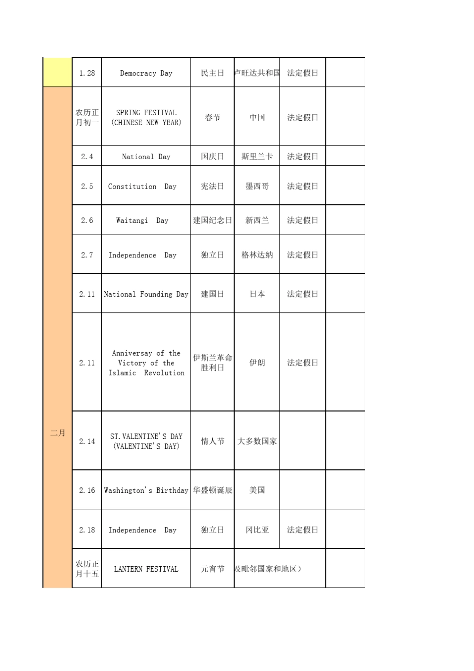 各国法定假日统计表_第2页