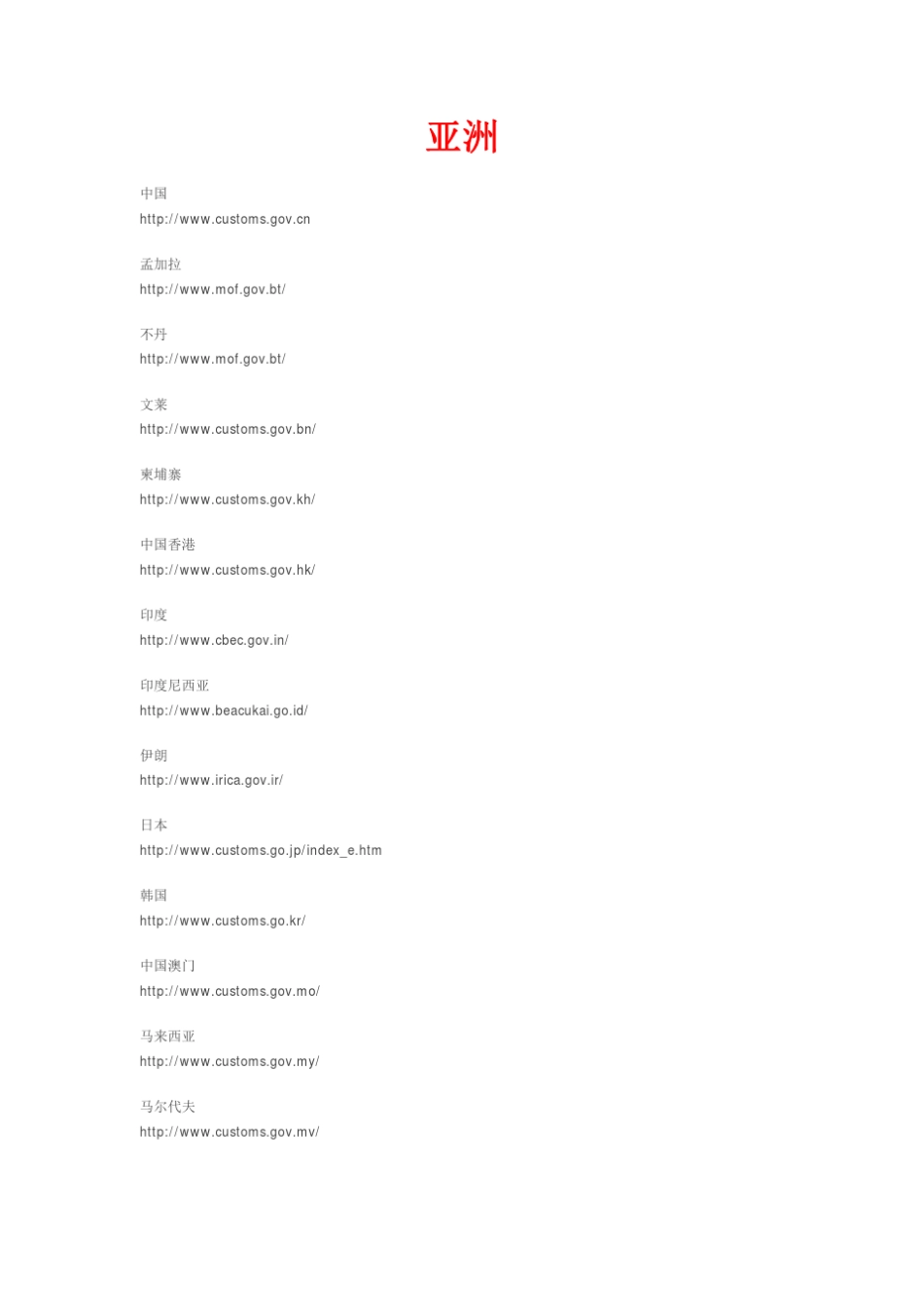 各国海关官方网站_第1页