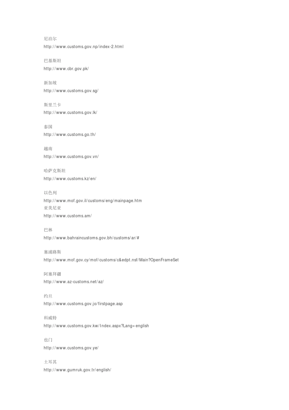 各国海关官方网站_第2页