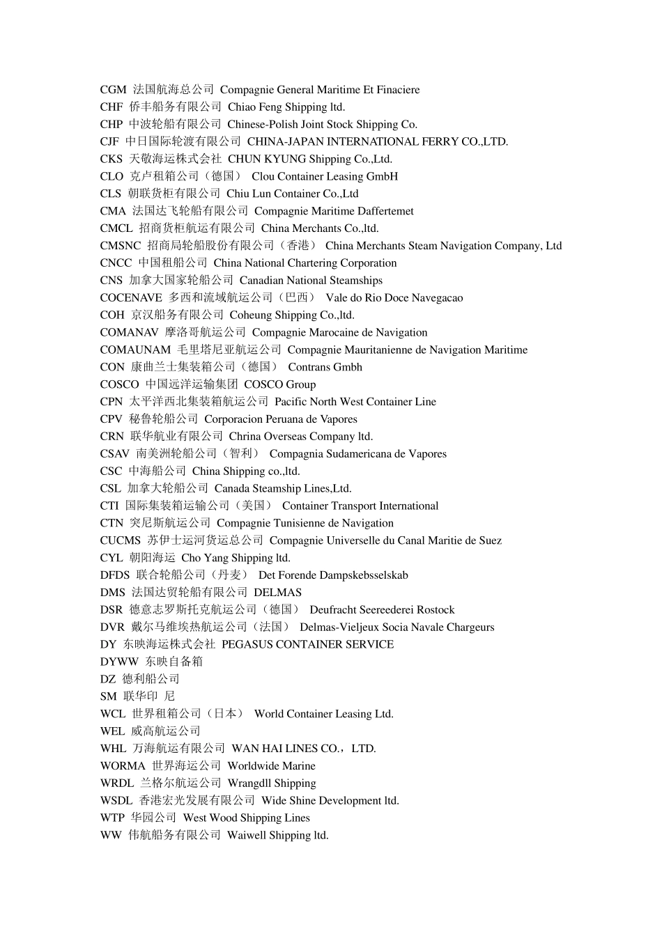 各国海运船公司一览表_第2页